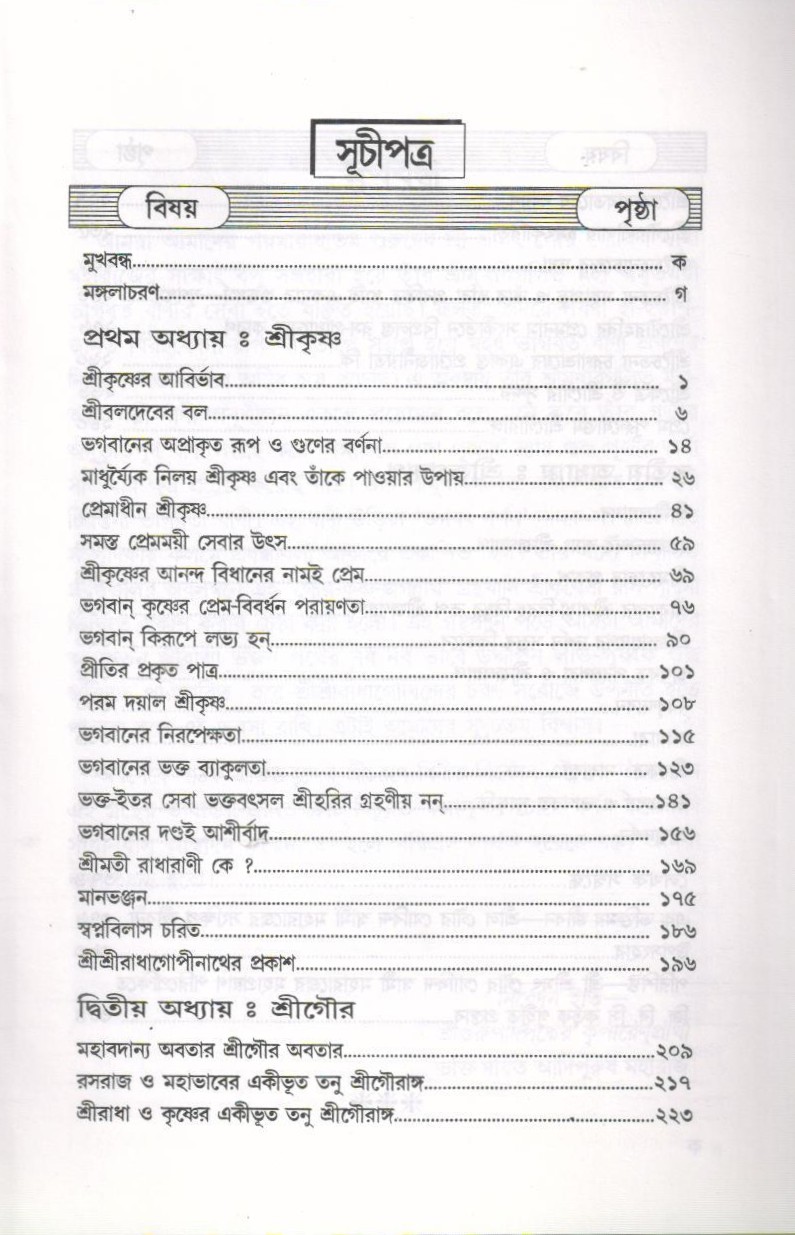 Gour Krishna Jagannath — Contents page 1
