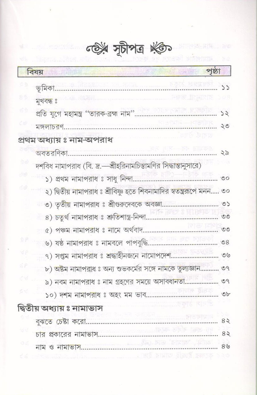 Suddha Naam Bhajan — Contents page 1