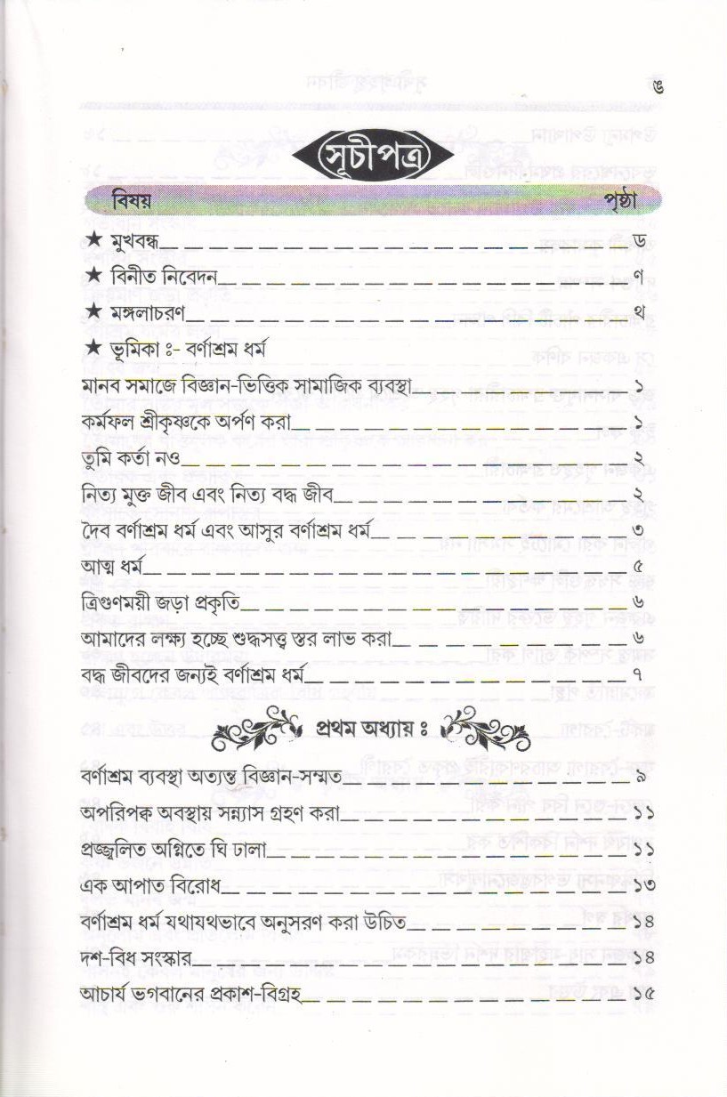 Sukhi Grihastha Jivan — Contents page 1
