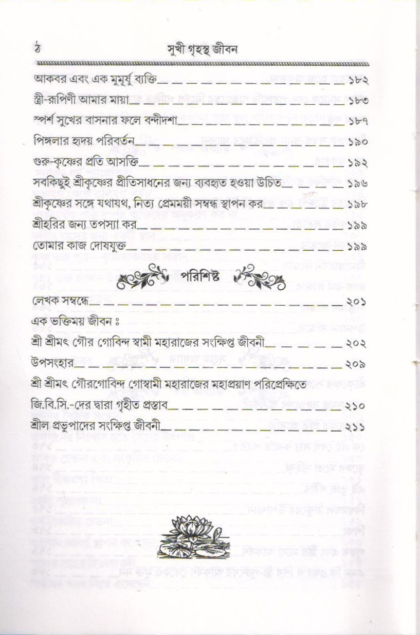 Sukhi Grihastha Jivan — Contents page 8