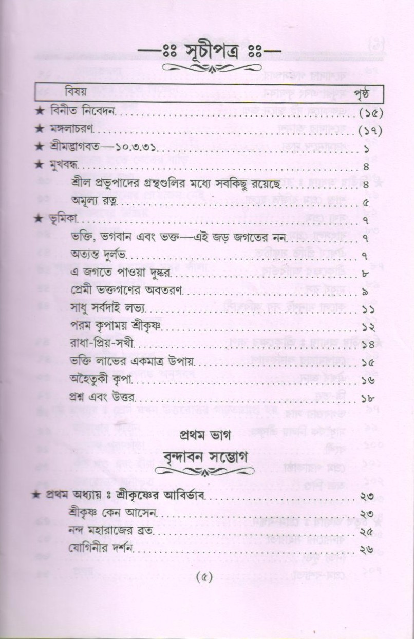 Virahini Sri Radhika — Contents page 1