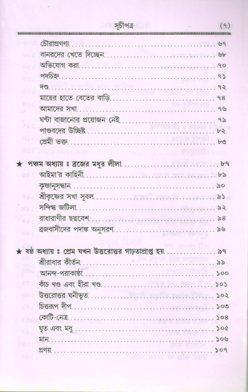 Virahini Sri Radhika — Contents page 3
