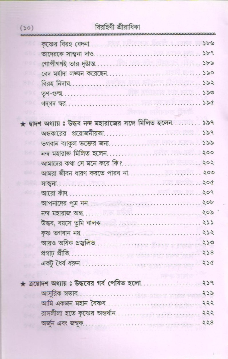 Virahini Sri Radhika — Contents page 6